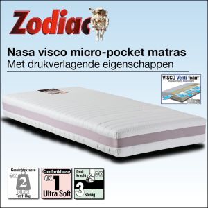 Luxe 7-Zone Micro pocketveren matras met Nasa  traagschuim Pocket Matras ZODIAC